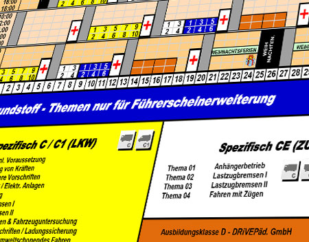 Fahrschule Erkner Theorieplan LKW 2020